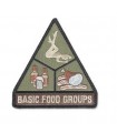 MilSpec Monkey "Basic Food Groups"